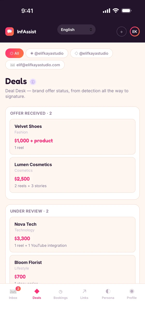 Deals board